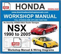 Honda NSX Service Repair Workshop Manual